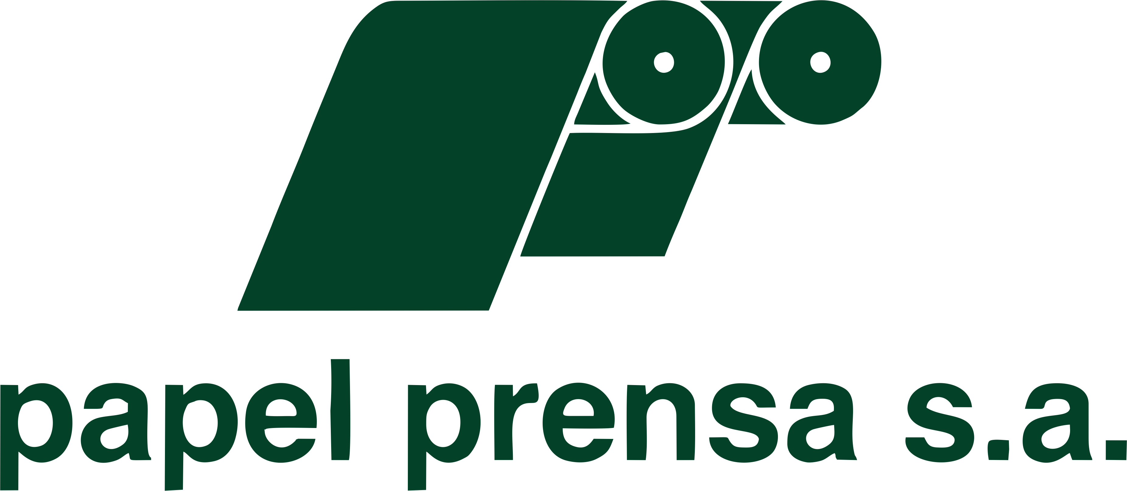 Papel Prensa S.A.