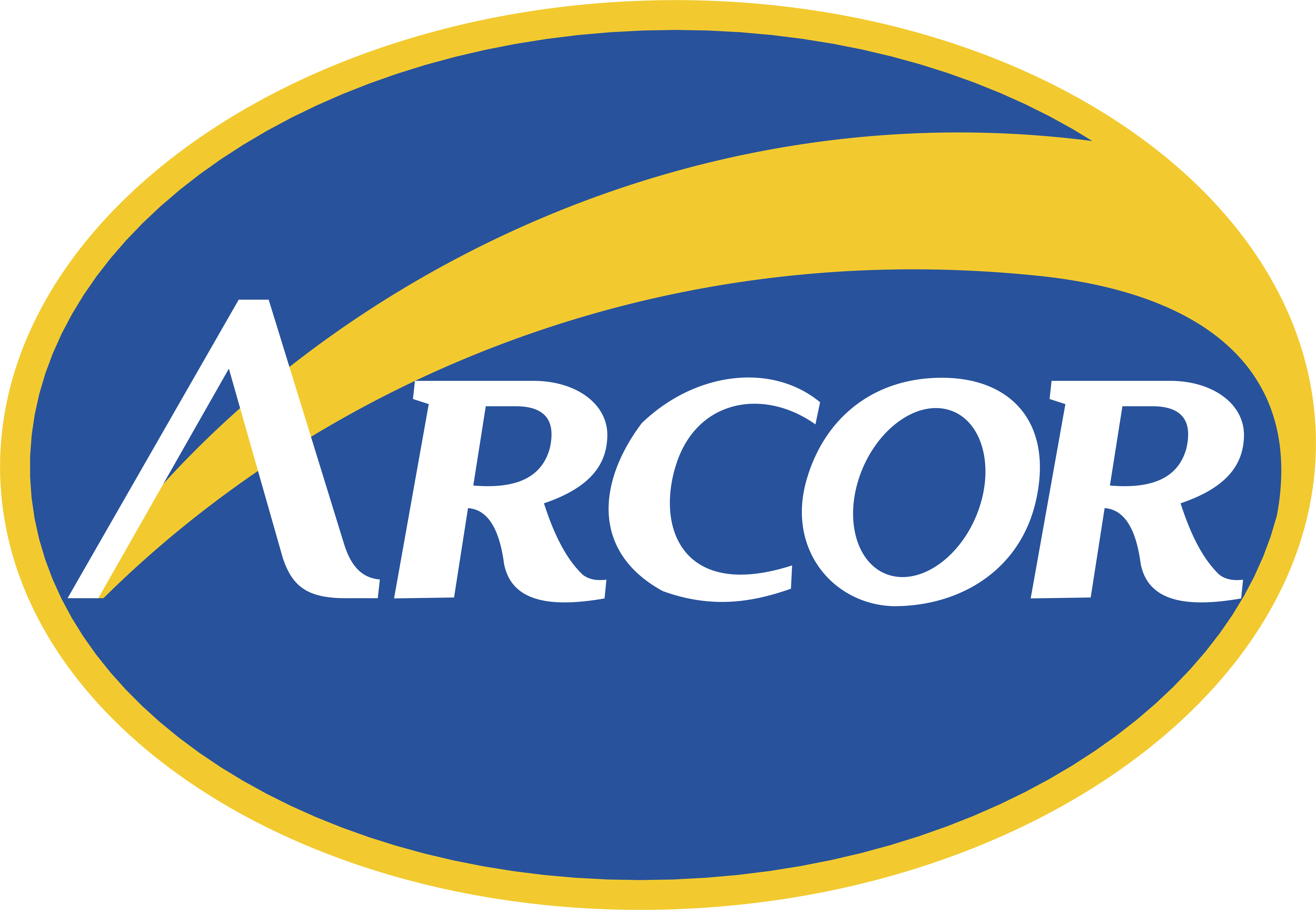 Arcor